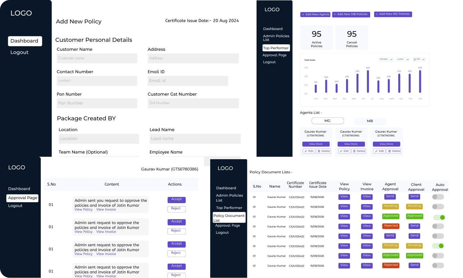 360 Car Protect - Mercedes BenZ